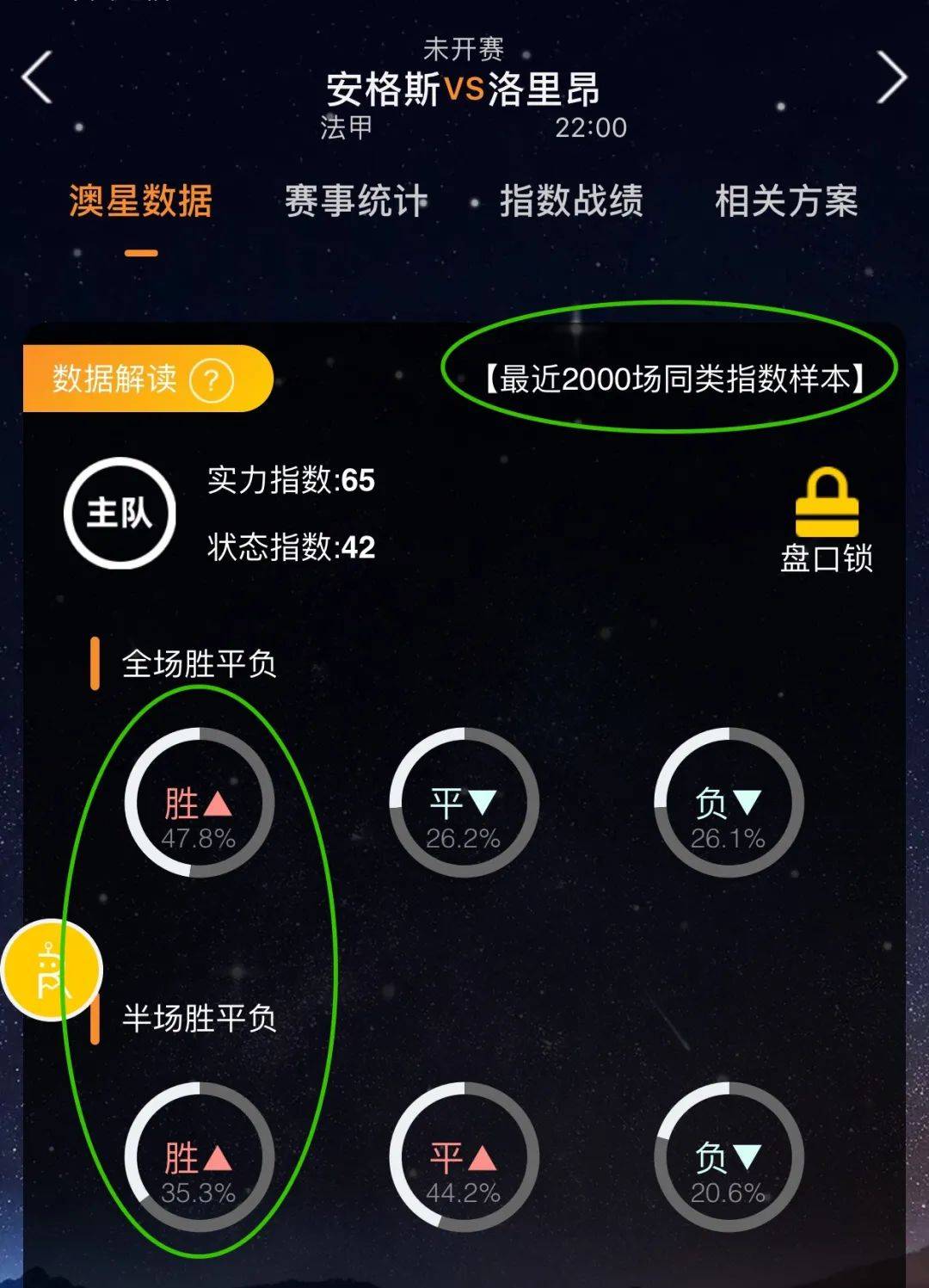 会和政府的