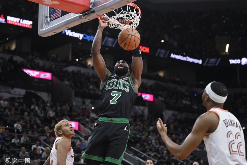 天赋基础与 天赋基础与