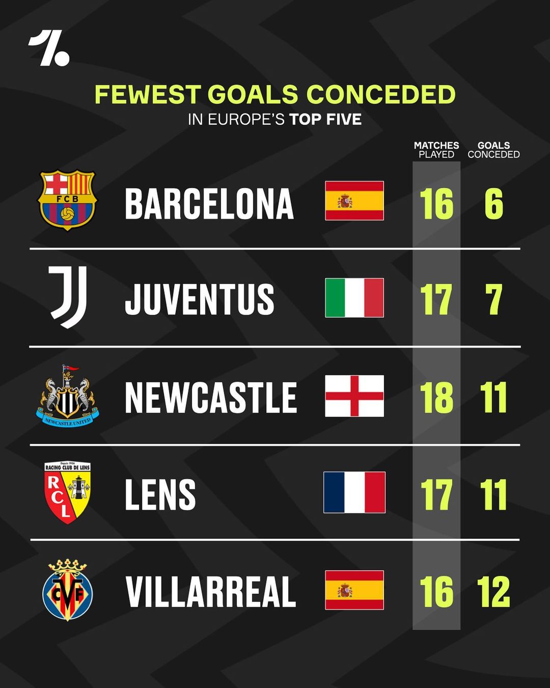 面的适应问 面的适应问